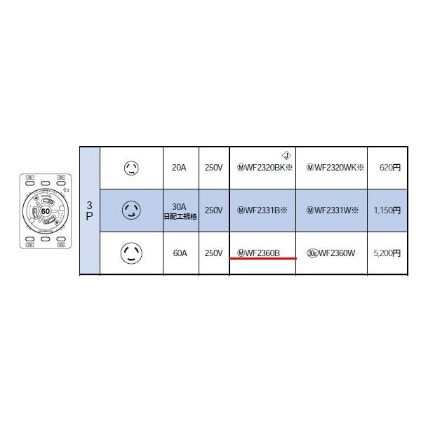 WF2360B �p�i�\�j�b�N �ݔ��H���p�z�����E�d�ށ@���|�����R���Z���g�@�i�u���b�N�j