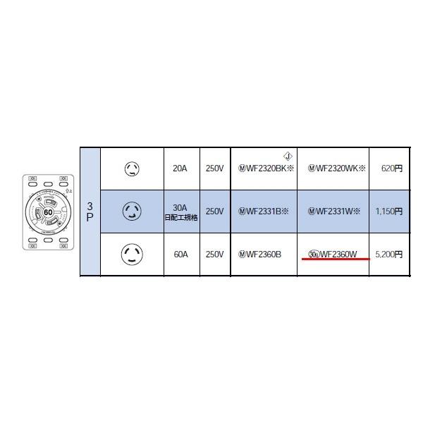 WF2360W �p�i�\�j�b�N �ݔ��H���p�z�����E�d�ށ@���|�����R���Z���g�@�i�~���L�[�z���C�g�j