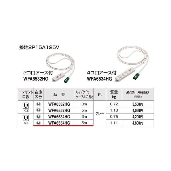 ݌ɕi WFA6554HG pi\jbN EASYCO@n[lXpOA^bv@iO[j(ڒn2P15A125V)(4RA[Xt)(R[h5m)
