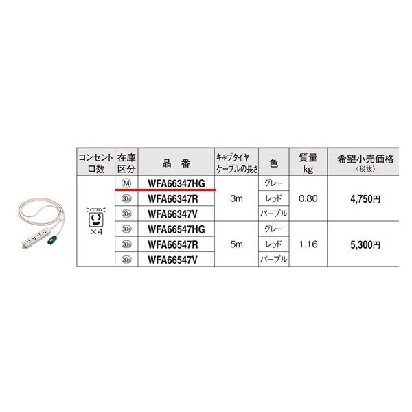 ݌ɕi WFA66347HG pi\jbN EASYCO@n[lXpOA^bv@iO[j(3m)(RZg4)