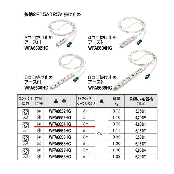 Panasonic パナソニック EASYワイヤリングハーネス用OAタップ