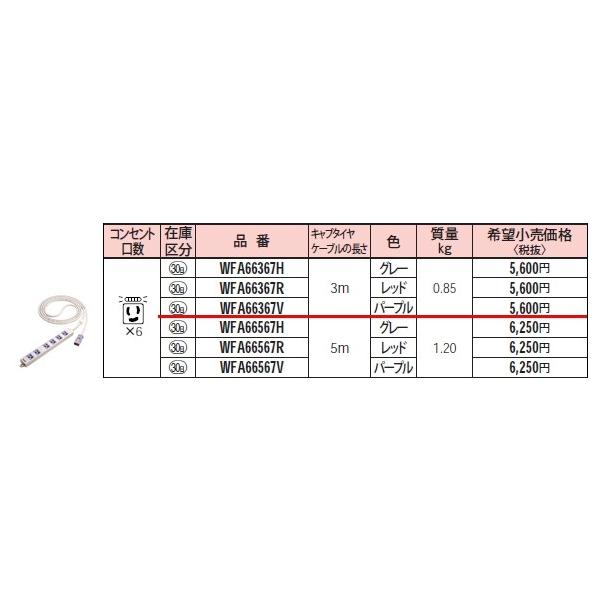 WFA66367V pi\jbN EASYCO@n[lXpOA^bv@ip[vj