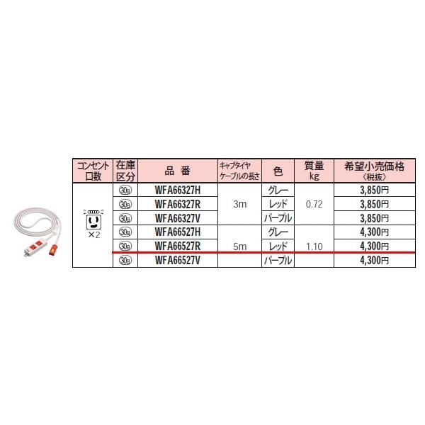 WFA66527R pi\jbN EASYCO@n[lXpOA^bv@ibhj
