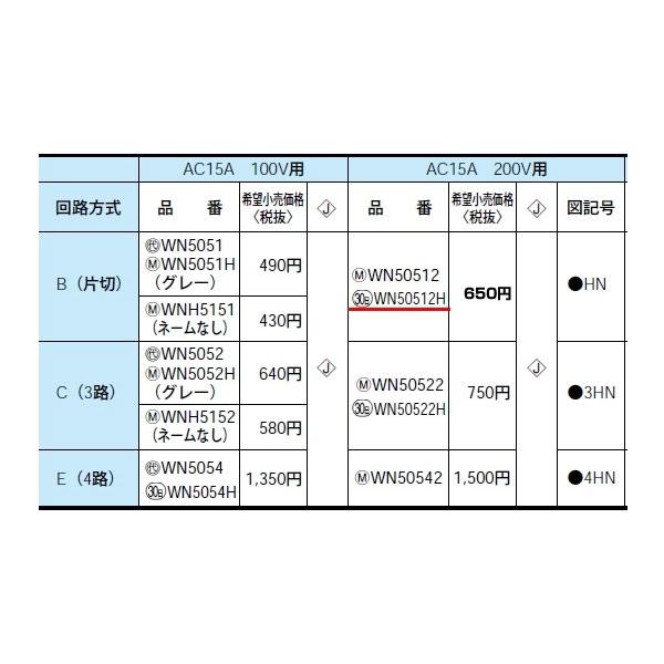 WN50512H pi\jbN tJ[zEdށ@قXCb`B 200VpiА؁jil[tj@iO[j