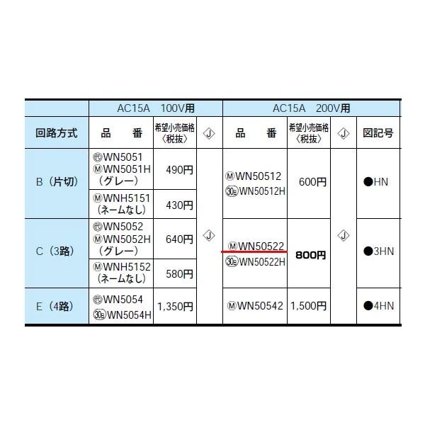 WN50522 pi\jbN tJ[zEdށ@قXCb`C 200Vi3Hjil[tj