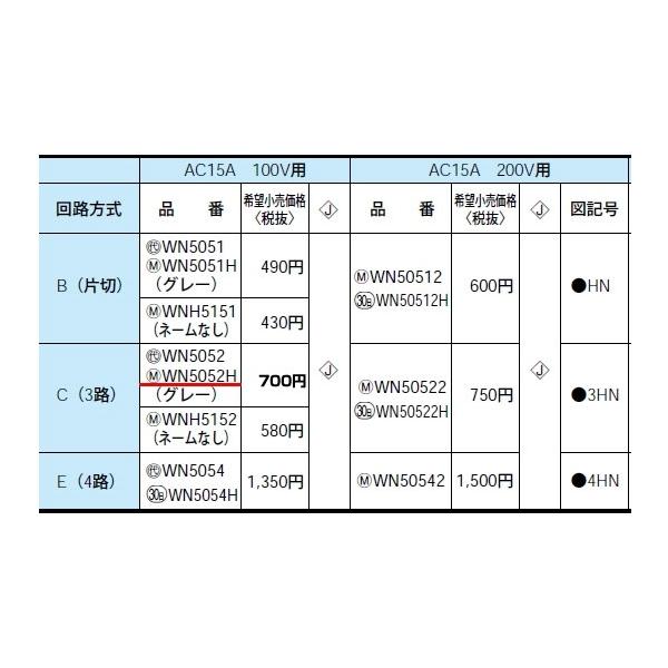 WN5052H pi\jbN tJ[zEdށ@قXCb`Ci3Hjil[tj@iO[j