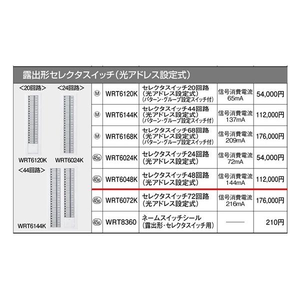 WRT6048K �p�i�\�j�b�N �����R���z�����E�d�ށ@���d�`���t��2���������R���@�Z���N�^�X�C�b�`