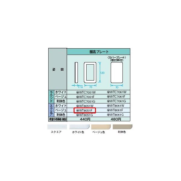 WT8051F pi\jbN RXV[YCh21zEdށ@XCb`pv[g@i1Apjix[WjiXNGAj