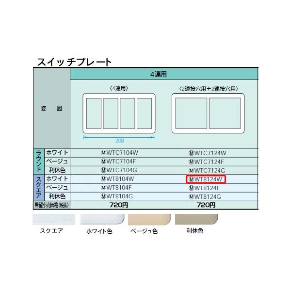 WT8124W pi\jbN RXV[YCh21zEdށ@XCb`v[g@i2Aڌp{2AڌpjizCgjiXNGAj