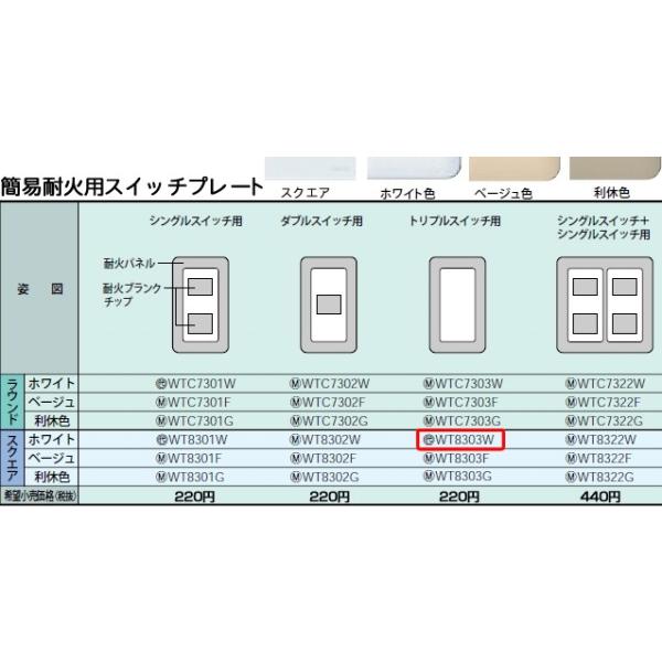 WT8303W pi\jbN RXV[YCh21zEdށ@ȈՑωΗpXCb`v[g@igvXCb`pjizCgjiXNGAj