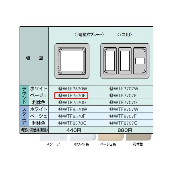 WTF7570F pi\jbN RXV[YCh21zEdށ@ȈՑωΗpRZgv[g@i2Aڌv[gjix[WjiEhj
