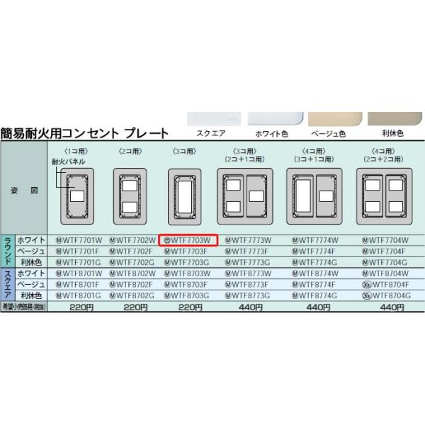 �݌ɕi WTF7703W �p�i�\�j�b�N �R�X���V���[�Y���C�h21�z�����E�d�ށ@�ȈՑωΗp�R���Z���g�v���[�g�@�i3�R�p�j�i�z���C�g�j�i���E���h�j