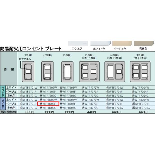 WTF8702F pi\jbN RXV[YCh21zEdށ@ȈՑωΗpRZgv[g@i2Rpjix[WjiXNGAj