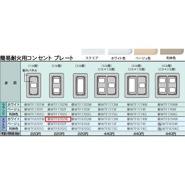 WTF8702W pi\jbN RXV[YCh21zEdށ@ȈՑωΗpRZgv[g@i2RpjizCgjiXNGAj