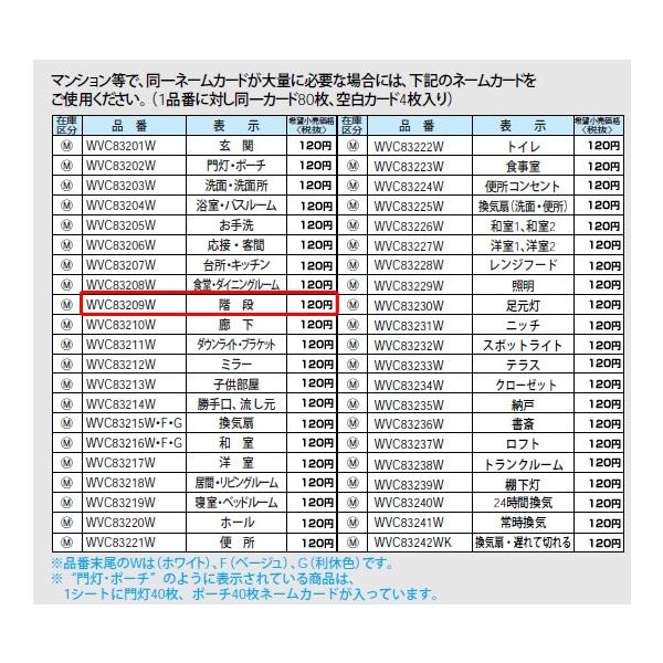 WVC83209W pi\jbN RXV[YCh21zEdށ@RXV[YCh21 l[XCb`J[h(Ki)(zCg)