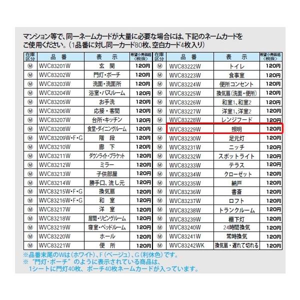 WVC83229W pi\jbN RXV[YCh21zEdށ@RXV[YCh21 l[XCb`J[h(Ɩ)(zCg)