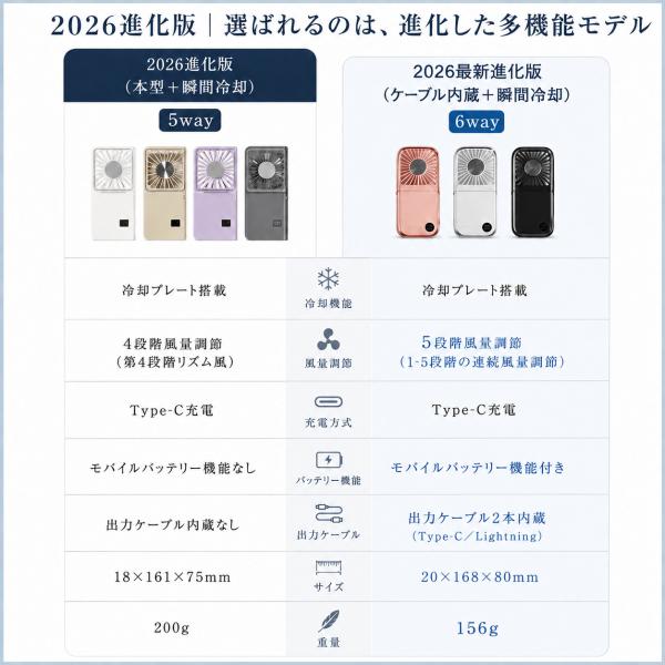 teruyukimall_fan-5527-s_1_d_20260608171820