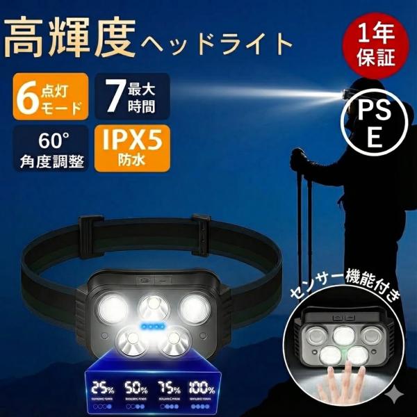 [Release date: October 29, 2025]製品仕様製品型番：TG-TDI6602材質：ABS樹脂使用LED：3×XPE + 2×LED充電ポート：Type-C充電時間：約3時間点灯時間：強光約4時間／弱光約7時間点灯モ...