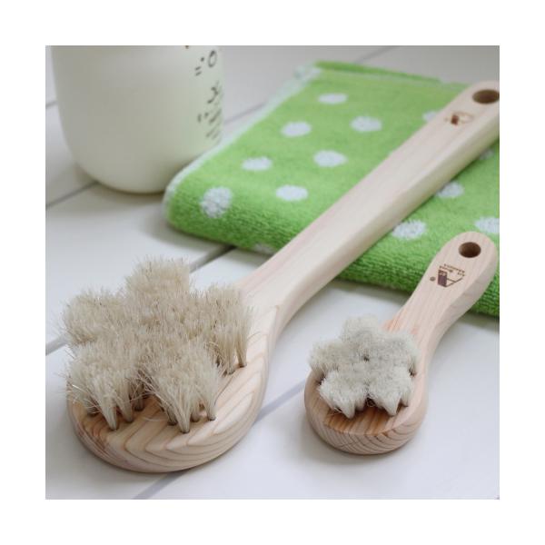 󑐃A[guV {fB&amp;tFCX̓ʃZbg {fBuV n 烍O uV Rr  {