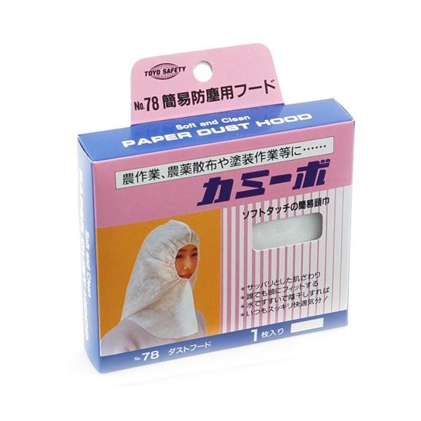 Best Cheap Drone 2021 Avoid Skyhigh Prices With These Top