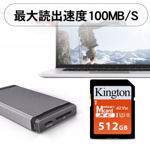 tgc-st_microsdxchccard36-ad