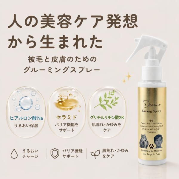 犬 猫 ブラッシングスプレー ドライシャンプー グルーミングスプレー 静電気 消臭 トリートメント もつれ 保湿 除菌 Deaiwo Sarang Spray 100ml デアイヲ サラン