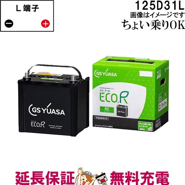 HEXA ヘキサ 115D31L 12Vバッテリー　２個 検索用　デルコ 115D31L ヘキサ HEXA 自動車 用 バッテリー 車