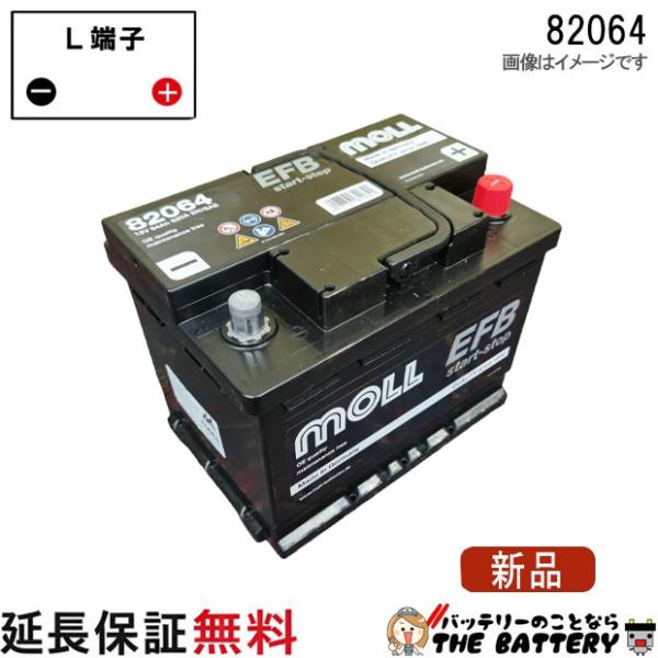 thebattery_moll82060