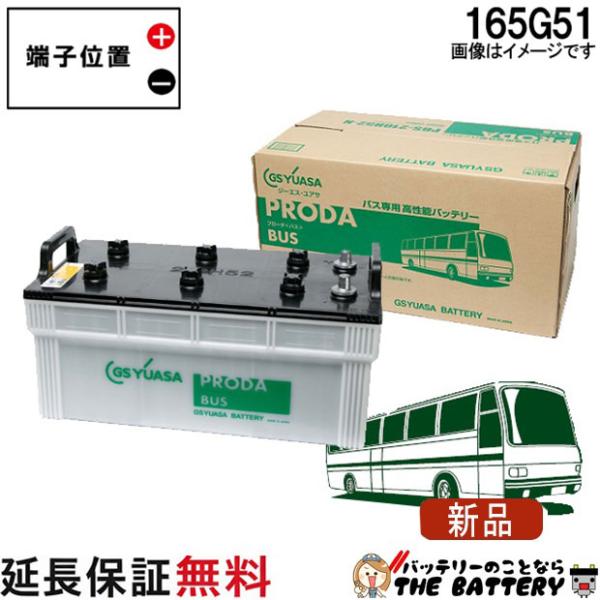 即購入✖️直接引き取り限定。GSユアサバッテリー 2個だと45000