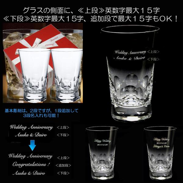 Baccarat ペア 側面名入れ ベルーガ ハイボールグラス 名入れグラス プレゼント 結婚祝い  還暦祝い  退職祝い  記念品  記念日  新築祝い リッチ通販　