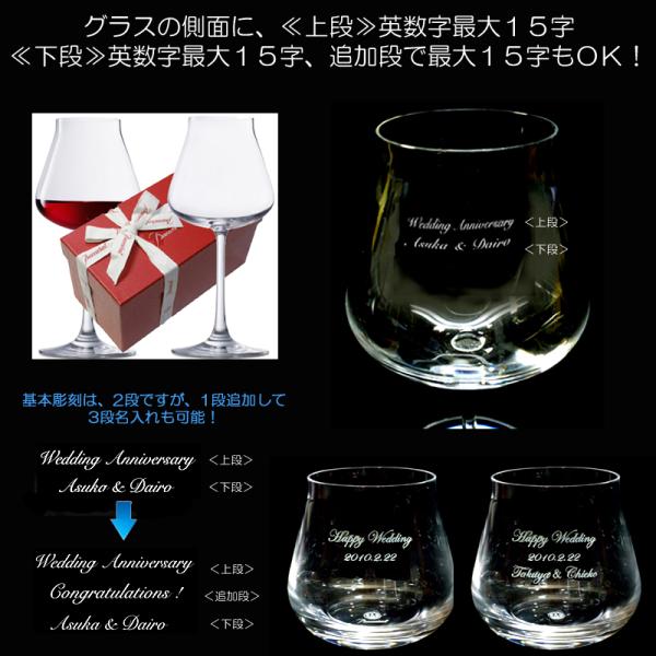 バカラ グラス 名入れ 側面彫刻  シャトーバカラ  ワイングラス 結婚祝い  還暦祝い  退職祝い  記念品  記念日  バカラ赤箱入 リッチ通販