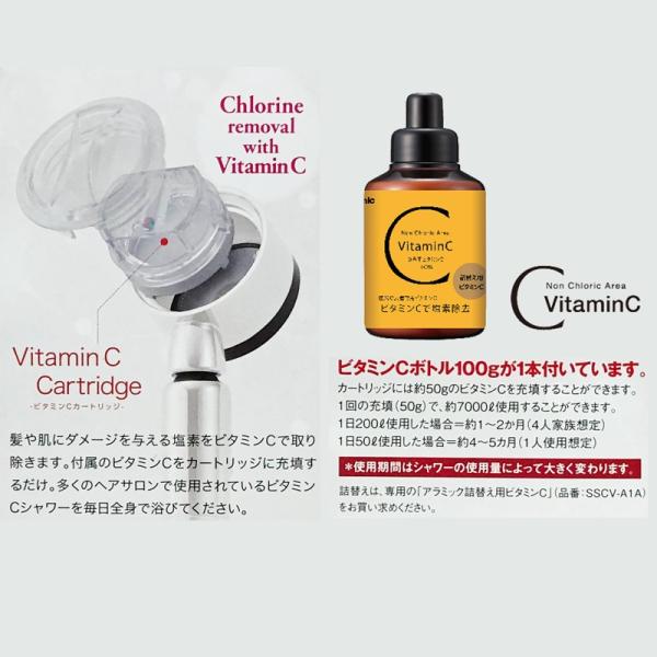 大特価 展示品 シャワーヘッド サロンスタイル パールホワイト 浴室用具 スキンケア シャワーヘッド 交換用 Dec3 ヘアケア アロミック サードウェイブ 3d ビタミンcボトル付 Ss Pwx4a Jan1 限定版特典