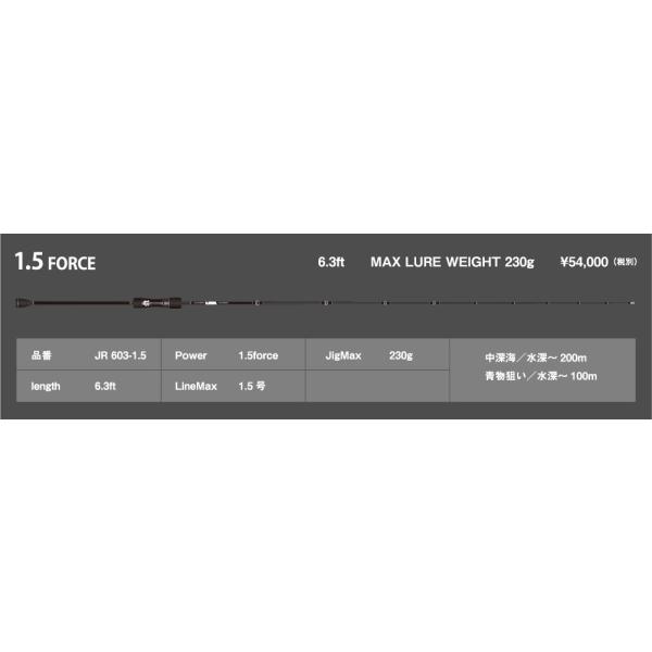 シーフロアコントロール ジャムロッド/JAMROD JR603-1.5 MAXウェイト