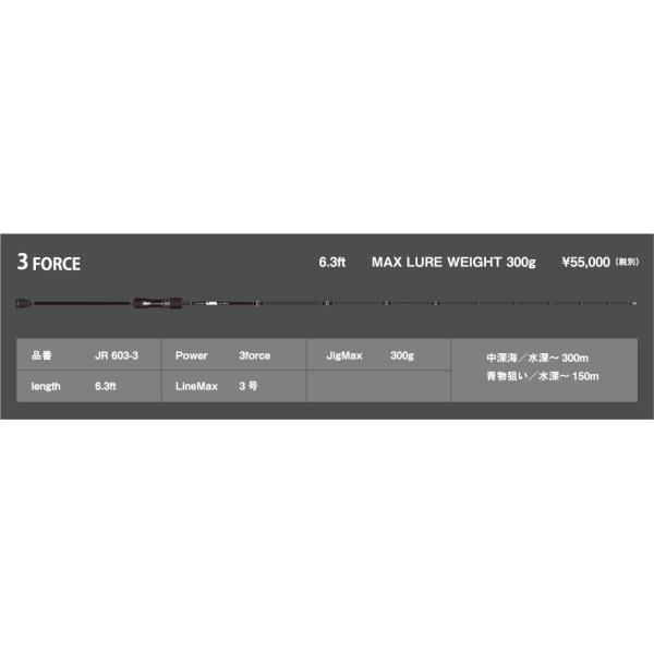 シーフロアコントロール ジャムロッド/JAMROD JR603-3 MAX シーフロアコントロール ジャムロッド/JAMROD JR603-3 MAX