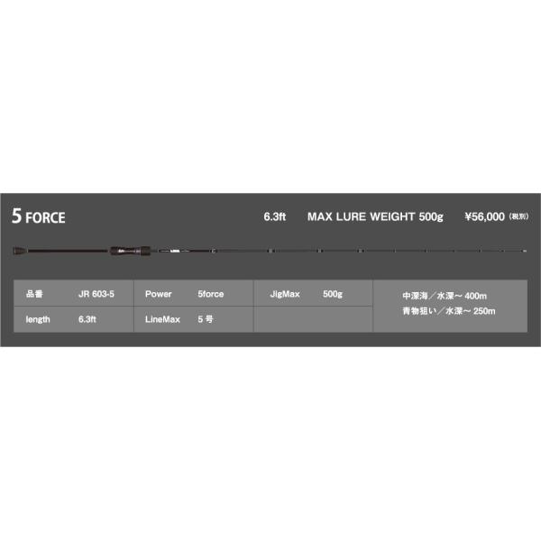 シーフロアコントロール ジャムロッド/JAMROD JR603-5 MAX