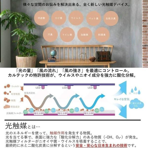 turned k ターンドケイ　空気洗浄機　光触媒　新品 株式会社神姫システム|ターンド・ケイ