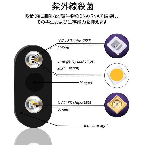 紫外線除菌器 殺菌ランプ UV滅菌器 UV-C殺菌ライト 消毒 細菌 紫外線除菌器 殺菌ランプ UV滅菌器 UV-C殺菌ライト 消毒 細菌
