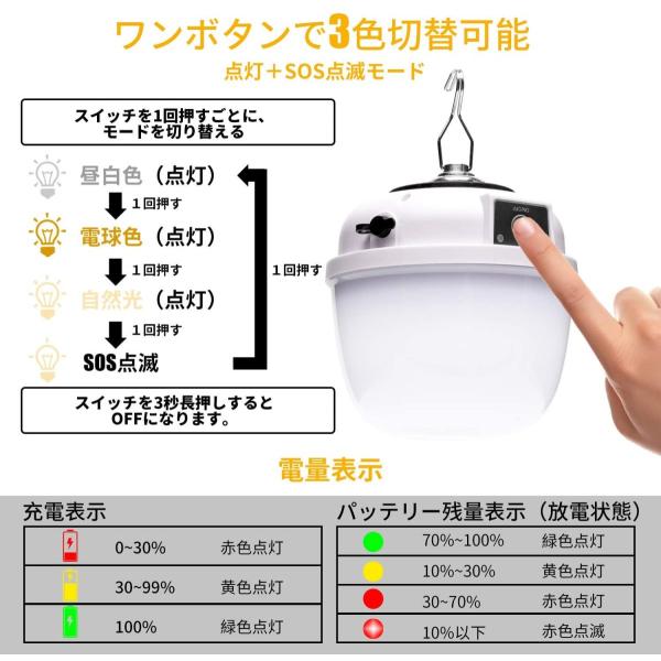 LEDランタン キャンプランタン 高輝度 600ルーメン 3色調節可能 防水 