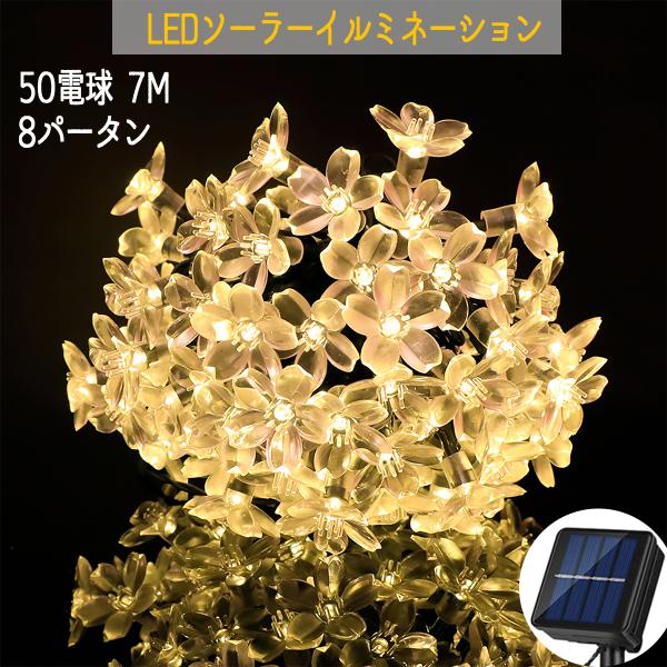 LED\[[C~l[V LEDCg 50 _8p^[ C~l[V\[[  O  hH p[eB[ NX}X  d Xܑ