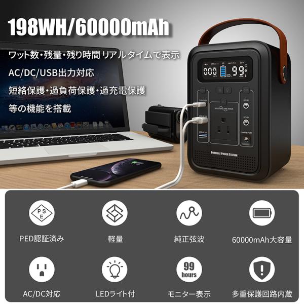 楽天1位 ポータブル電源 軽量2 5kg リチウムイオン mah Ac Dc Usb出力 蓄電器 発電機 車中泊 非常用 防災グッズ アウトドアバッテリー 持ち運び便利 純正弦波 売り切れ必至 Www Thedailyspud Com