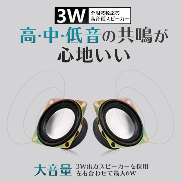 Pcスピーカー Usb 高音質 おしゃれ 2ch 小型スピーカー パソコンスピーカー Pc用スピーカー Buyee Buyee Japanese Proxy Service Buy From Japan Bot Online