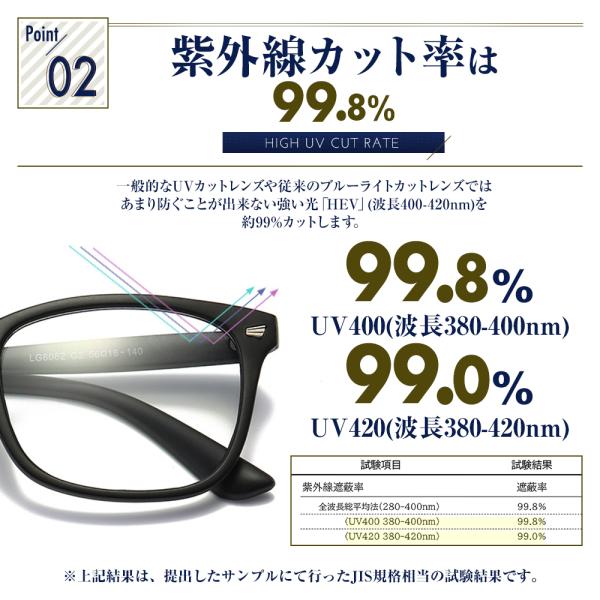 90 以上節約 Pcメガネ ブルーライト ブルーライトカットメガネ ブルーライトカット眼鏡 メガネ Pc眼鏡 パソコンメガネ 効果 おすすめ Aynaelda Com