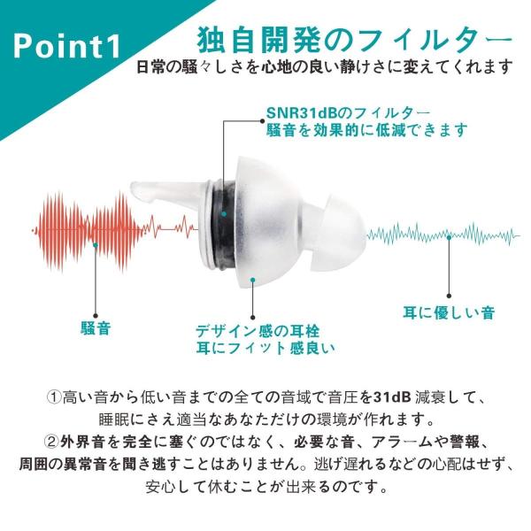 最新開発の睡眠用耳栓 Quietide 耳栓安眠防音遮音値31db 睡眠飛行機仕事勉強携帯ケース付き ブラック Buyee Buyee 提供一站式最全面最專業現地yahoo Japan拍賣代bid代拍代購服務