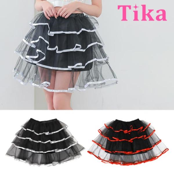 tika_tk-sk7017