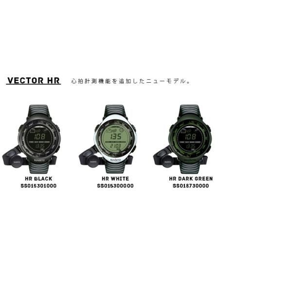 Suunto スント ベクター カーキ Ss 腕時計 アウトドア デジタル ホワイト 白 ブラック 黒 Buyee Buyee 日本の通販商品 オークションの代理入札 代理購入