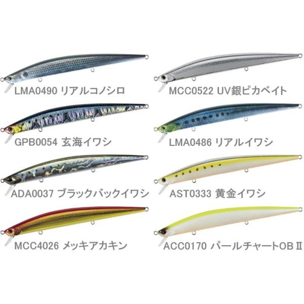 tips_duotms140f2020