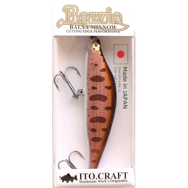 {EC BOWIE 50S CgENtg KBP / lR|X