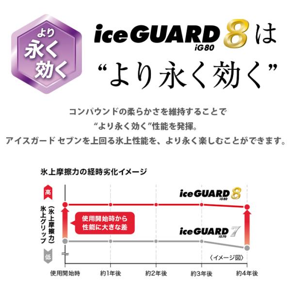 tire-direct_ig80-1556514-yh_4_d_20250910172416