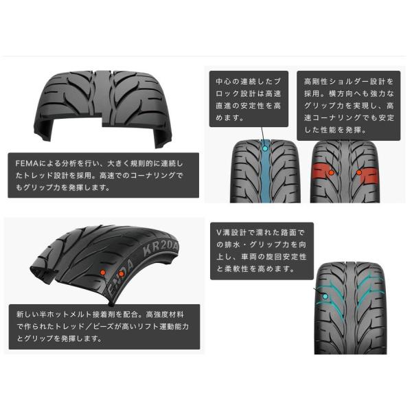 235 40r18 新品サマータイヤ Kenda Kra ケンダ 235 40 18 Buyee Buyee Japanese Proxy Service Buy From Japan Bot Online