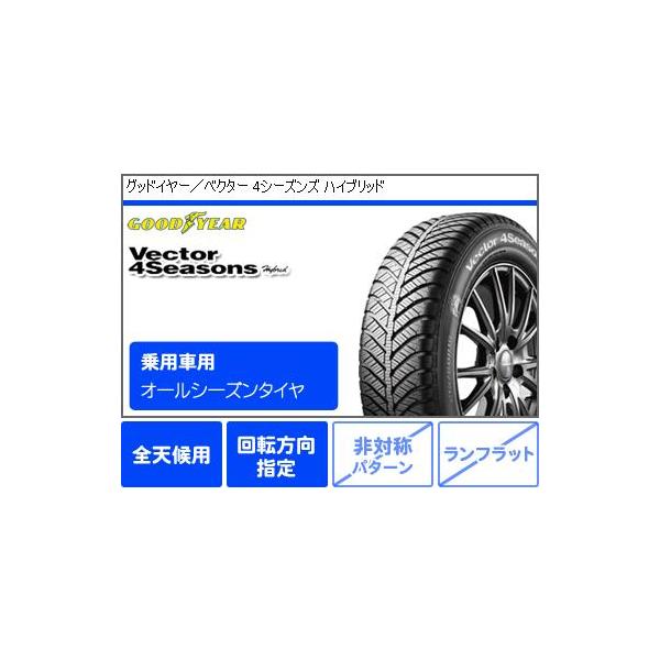オールシーズン 165 50r15 73h 自動車 グッドイヤー グッドイヤー ベクター ラフィット 4シーズンズ ハイブリッド ラフィット Le 04 4 5 15 Lafile04 タイヤ1番